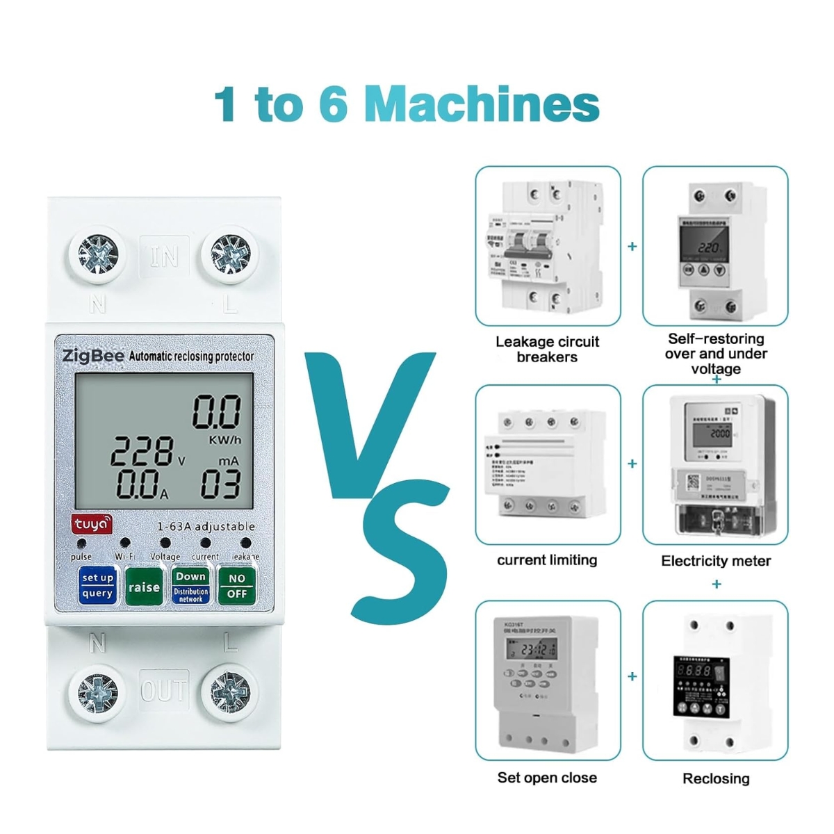 Công tơ điện Zigbee Tuya